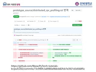 PyTorch 자습서 한국어 번역 github repository 기여
