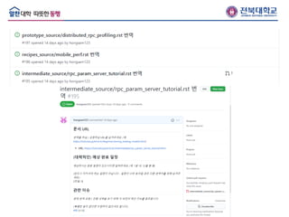 PyTorch 자습서 한국어 번역 github repository 기여