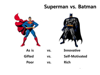 Superman vs. Batman
As is vs. Innovative
Gifted vs. Self-Motivated
Poor vs. Rich
.
 