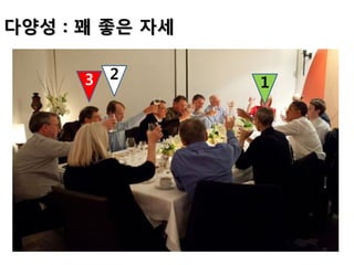 다양성 : 꽤 좋은 자세
3 2
1
 