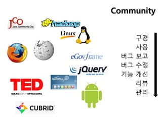 구경
사용
버그 보고
버그 수정
기능 개선
리뷰
관리
Community
 