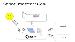Cadence: Orchestration as Code | PDF