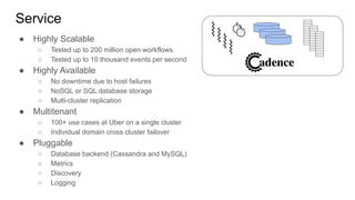 Cadence: Orchestration as Code | PDF