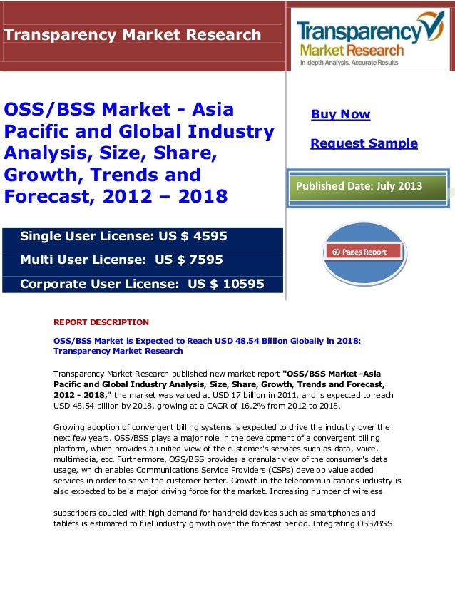 REPORT DESCRIPTION
OSS/BSS Market is Expected to Reach USD 48.54 Billion Globally in 2018:
Transparency Market Research
Transparency Market Research published new market report "OSS/BSS Market -Asia
Pacific and Global Industry Analysis, Size, Share, Growth, Trends and Forecast,
2012 - 2018," the market was valued at USD 17 billion in 2011, and is expected to reach
USD 48.54 billion by 2018, growing at a CAGR of 16.2% from 2012 to 2018.
Growing adoption of convergent billing systems is expected to drive the industry over the
next few years. OSS/BSS plays a major role in the development of a convergent billing
platform, which provides a unified view of the customer's services such as data, voice,
multimedia, etc. Furthermore, OSS/BSS provides a granular view of the consumer's data
usage, which enables Communications Service Providers (CSPs) develop value added
services in order to serve the customer better. Growth in the telecommunications industry is
also expected to be a major driving force for the market. Increasing number of wireless
subscribers coupled with high demand for handheld devices such as smartphones and
tablets is estimated to fuel industry growth over the forecast period. Integrating OSS/BSS
Transparency Market Research
OSS/BSS Market - Asia
Pacific and Global Industry
Analysis, Size, Share,
Growth, Trends and
Forecast, 2012 – 2018
Single User License: US $ 4595
Multi User License: US $ 7595
Corporate User License: US $ 10595
Buy Now
Request Sample
Published Date: July 2013
69 Pages Report
 