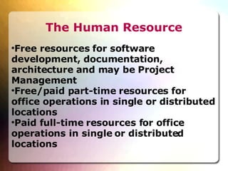 The Human Resource Free resources for software development, documentation, architecture and may be Project Management Free/paid part-time resources for office operations in single or distributed locations Paid full-time resources for office operations in single or distributed locations 