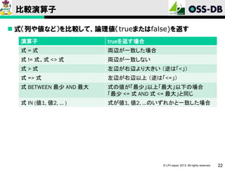 比較演算子
 式（列や値など）を比較して、論理値（trueまたはfalse)を返す
演算子

trueを返す場合

式=式

両辺が一致した場合

式 != 式、式 <> 式

両辺が一致しない

式>式

左辺が右辺より大きい （逆は「<」）

式 => 式

左辺が右辺以上 （逆は「<=」）

式 BETWEEN 最少 AND 最大

式の値が「最少」以上「最大」以下の場合
「最少 <= 式 AND 式 <= 最大」と同じ

式 IN (値1, 値2, … )

式が値1, 値2, …のいずれかと一致した場合

© LPI-Japan 2013. All rights reserved.

22

 