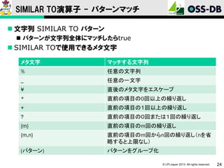 SIMILAR TO演算子 - パターンマッチ
 文字列 SIMILAR TO パターン
 パターンが文字列全体にマッチしたらtrue

 SIMILAR TOで使用できるメタ文字
メタ文字

マッチする文字列

%

任意の文字列

_

任意の一文字

¥

直後のメタ文字をエスケープ

*

直前の項目の0回以上の繰り返し

+

直前の項目の１回以上の繰り返し

?

直前の項目の０回または１回の繰り返し

{m}

直前の項目のm回の繰り返し

{m,n}

直前の項目のm回からn回の繰り返し（nを省
略すると上限なし）

(パターン)

パターンをグループ化
© LPI-Japan 2013. All rights reserved.

24

 