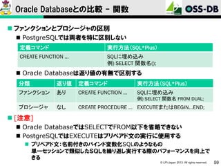 Oracle Databaseとの比較 - 関数
 ファンクションとプロシージャの区別
 PostgreSQLでは両者を特に区別しない
定義コマンド

実行方法（SQL*Plus）

CREATE FUNCTION …

SQLに埋め込み
例) SELECT 関数名();

 Oracle Databaseは返り値の有無で区別する
分類

返り値

定義コマンド

実行方法（SQL*Plus）

ファンクション

あり

CREATE FUNCTION …

SQLに埋め込み
例) SELECT 関数名 FROM DUAL;

プロシージャ

なし

CREATE PROCEDURE … EXECUTEまたはBEGIN…END;

 [注意]
 Oracle DatabaseではSELECTでFROM以下を省略できない
 PostgreSQLではEXECUTEはプリペアド文の実行に使用する
 プリペアド文：名前付きのバインド変数化SQLのようなもの
単一セッションで類似したＳＱＬを繰り返し実行する際のパフォーマンスを向上で
きる
© LPI-Japan 2013. All rights reserved.

59

 