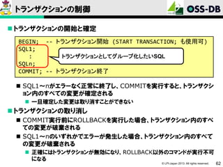 トランザクションの制御
 トランザクションの開始と確定
BEGIN; -- トランザクション開始 (START TRANSACTION; も使用可)
SQL1;
トランザクションとしてグループ化したいSQL
:
SQLn;
COMMIT; -- トランザクション終了

 SQL1～nがエラーなく正常に終了し、COMMITを実行すると、トランザクシ
ョン内のすべての変更が確定される
 一旦確定した変更は取り消すことができない

 トランザクションの取り消し
 COMMIT実行前にROLLBACKを実行した場合、トランザクション内のすべ
ての変更が破棄される
 SQL1～nのいずれかでエラーが発生した場合、トランザクション内のすべて
の変更が破棄される
 正確にはトランザクションが無効になり、ROLLBACK以外のコマンドが実行不可
になる
© LPI-Japan 2013. All rights reserved.

62

 