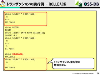 トランザクションの実行例 - ROLLBACK
db1=> SELECT * FROM tab0;
n
--(0 rows)
db1=> BEGIN;
BEGIN
db1=> INSERT INTO tab0 VALUES(1);
INSERT 0 1
db1=> SELECT * FROM tab0;
n
--1
(1 row)
db1=> ROLLBACK;
ROLLBACK
db1=> SELECT * FROM tab0;
n
--(0 rows)

トランザクション実行前の
状態に戻る

© LPI-Japan 2013. All rights reserved.

64

 