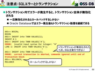 注意点：SQLエラーとトランザクション
 トランザクション内でエラーが発生すると、トランザクション全体が無効化
される
 一旦無効化されるとロールバックするしかない
 Oracle Databaseではエラー発生後もトランザクション処理を継続できる
db1=> BEGIN;
BEGIN
db1=> INSERT into TAB0 VALUES(1);
INSERT 0 1
db1=> INSERT into TAB0 VALUES('A');
ERROR: invalid input syntax for integer: "A"
LINE 1: INSERT into TAB0 VALUES('A');
トランザクションが無効化された
^
ため、SQLを実行できない
db1=> INSERT into TAB0 VALUES(2);
ERROR: current transaction is aborted, commands ignored until end of
transaction block
db1=> ROLLBACK;
ROLLBACK
ロールバックするしかない

© LPI-Japan 2013. All rights reserved.

69

 