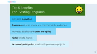10
Awareness of open source and commercial dependencies
Increased innovation
Increased development speed and agility
Faster time to market
Top 5 Benefits
For Existing Programs
Increased participation in external open source projects
 