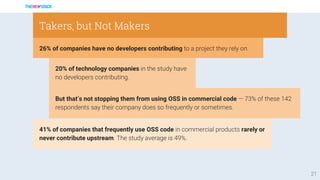 21
Takers, but Not Makers
20% of technology companies in the study have
no developers contributing.
26% of companies have no developers contributing to a project they rely on.
But that’s not stopping them from using OSS in commercial code — 73% of these 142
respondents say their company does so frequently or sometimes.
41% of companies that frequently use OSS code in commercial products rarely or
never contribute upstream. The study average is 49%.
 