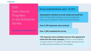 Trends in Enterprise Open Source Programs | PPTX