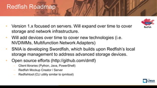Redfish Management Software Automated out-of-band management with Ansible and Redfish | PPTX