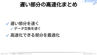 Apache Arrow - データ処理ツールの次世代プラットフォーム Powered by Rabbit 2.2.2
遅い部分の高速化まとめ
遅い部分を速く
データ交換を速く✓
✓
高速化できる部分を最適化✓
 