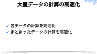 Apache Arrow - データ処理ツールの次世代プラットフォーム Powered by Rabbit 2.2.2
大量データの計算の高速化
各データの計算を高速化✓
まとまったデータの計算を高速化✓
 