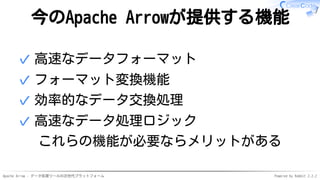 Apache Arrow - データ処理ツールの次世代プラットフォーム Powered by Rabbit 2.2.2
今のApache Arrowが提供する機能
高速なデータフォーマット✓
フォーマット変換機能✓
効率的なデータ交換処理✓
高速なデータ処理ロジック✓
これらの機能が必要ならメリットがある
 