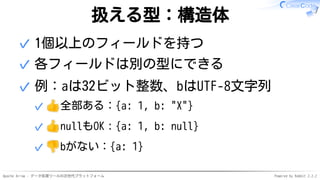 Apache Arrow - データ処理ツールの次世代プラットフォーム Powered by Rabbit 2.2.2
扱える型：構造体
1個以上のフィールドを持つ✓
各フィールドは別の型にできる✓
例：aは32ビット整数、bはUTF-8文字列
全部ある：{a: 1, b: "X"}✓
nullもOK：{a: 1, b: null}✓
bがない：{a: 1}✓
✓
 