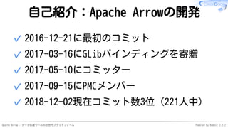 Apache Arrow - データ処理ツールの次世代プラットフォーム Powered by Rabbit 2.2.2
自己紹介：Apache Arrowの開発
2016-12-21に最初のコミット✓
2017-03-16にGLibバインディングを寄贈✓
2017-05-10にコミッター✓
2017-09-15にPMCメンバー✓
2018-12-02現在コミット数3位（221人中）✓
 