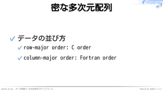 Apache Arrow - データ処理ツールの次世代プラットフォーム Powered by Rabbit 2.2.2
密な多次元配列
データの並び方
row-major order: C order✓
column-major order: Fortran order✓
✓
 