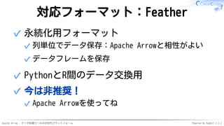 Apache Arrow - データ処理ツールの次世代プラットフォーム Powered by Rabbit 2.2.2
対応フォーマット：Feather
永続化用フォーマット
列単位でデータ保存：Apache Arrowと相性がよい✓
データフレームを保存✓
✓
PythonとR間のデータ交換用✓
今は非推奨！
Apache Arrowを使ってね✓
✓
 