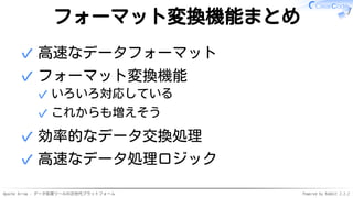 Apache Arrow - データ処理ツールの次世代プラットフォーム Powered by Rabbit 2.2.2
フォーマット変換機能まとめ
高速なデータフォーマット✓
フォーマット変換機能
いろいろ対応している✓
これからも増えそう✓
✓
効率的なデータ交換処理✓
高速なデータ処理ロジック✓
 