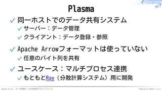 Apache Arrow - データ処理ツールの次世代プラットフォーム Powered by Rabbit 2.2.2
Plasma
同一ホストでのデータ共有システム
サーバー：データ管理✓
クライアント：データ登録・参照✓
✓
Apache Arrowフォーマットは使っていない
任意のバイト列を共有✓
✓
ユースケース：マルチプロセス連携
もともとRay（分散計算システム）用に開発✓
✓
 