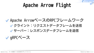 Apache Arrow - データ処理ツールの次世代プラットフォーム Powered by Rabbit 2.2.2
Apache Arrow Flight
Apache ArrowベースのRPCフレームワーク
クライント：リクエストデータフレームを送信✓
サーバー：レスポンスデータフレームを返信✓
✓
gRPCベース✓
 