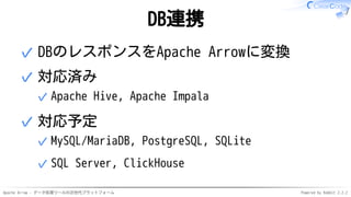 Apache Arrow - データ処理ツールの次世代プラットフォーム Powered by Rabbit 2.2.2
DB連携
DBのレスポンスをApache Arrowに変換✓
対応済み
Apache Hive, Apache Impala✓
✓
対応予定
MySQL/MariaDB, PostgreSQL, SQLite✓
SQL Server, ClickHouse✓
✓
 