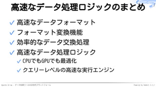 Apache Arrow - データ処理ツールの次世代プラットフォーム Powered by Rabbit 2.2.2
高速なデータ処理ロジックのまとめ
高速なデータフォーマット✓
フォーマット変換機能✓
効率的なデータ交換処理✓
高速なデータ処理ロジック
CPUでもGPUでも最適化✓
クエリーレベルの高速な実行エンジン✓
✓
 
