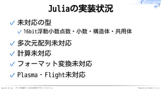 Apache Arrow - データ処理ツールの次世代プラットフォーム Powered by Rabbit 2.2.2
Juliaの実装状況
未対応の型
16bit浮動小数点数・小数・構造体・共用体✓
✓
多次元配列未対応✓
計算未対応✓
フォーマット変換未対応✓
Plasma・Flight未対応✓
 