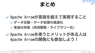 Apache Arrow - データ処理ツールの次世代プラットフォーム Powered by Rabbit 2.2.2
まとめ
Apache Arrowが言語を超えて実現すること
データ交換・データ処理の高速化✓
実装の共有（共同開発・ライブラリー化）✓
✓
Apache Arrowを使うとメリットがある人は
Apache Arrowの開発にも参加しよう！
✓
 