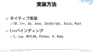 Apache Arrow - データ処理ツールの次世代プラットフォーム Powered by Rabbit 2.2.2
実装方法
ネイティブ実装
C#, C++, Go, Java, JavaScript, Julia, Rust✓
✓
C++...