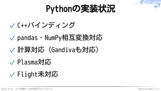 Apache Arrow - データ処理ツールの次世代プラットフォーム Powered by Rabbit 2.2.2
Pythonの実装状況
C++バインディング✓
pandas・NumPy相互変換対応✓
計算対応（Gandivaも対応）✓
...