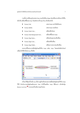 ศูนยเทคโนโลยีอิเล็กทรอนิกสและคอมพิวเตอรแหงชาติ                                       7


          รวมทั้งการเปลี่ยนรูปแบบของ Note และเสนเชื่อม (Edge) เชนเปลี่ยนจากเสนตรงใหเปน
เสนโคง เปลี่ยนสีพื้นของ Note โดยคลิกขวาที่ Node ใดๆ แลวเลือกคําสั่ง
          • Format, Fork                              แสดง Node แบบไมมีเสนขอบ
          • Format, Bubble                            แสดง Node แบบมีขอบ
          • Format, Node Color…                       เปลี่ยนสีตัวอักษร
          • Format, Node Background Color…            เปลี่ยนสีพื้นของ Node
          • Format, Edge Styles…                      เปลี่ยนลักษณะของเสนเชื่อม
          • Format, Edge Color…                       เปลี่ยนสีเสนเชื่อม
          • Format, Edge Width…                       เปลี่ยนความหนาของเสนเชื่อม
         นอกจากนี้ยังสามารถเพิ่มสัญลักษณใหกับ Node แตละ Node โดยเทคนิคเดียวกันแต
เปลี่ยนไปใชคําสั่งยอย Icon เปนตน




         หรือจะใชปุมเครื่องมือ Icon ที่ปรากฏดานซายของจอภาพเพื่อเติมสัญลักษณใหกับ Node
ก็ได สําหรับการลบสัญลักษณออกจาก Note ทําไดโดยเลือก Node ที่ตองการ แลวคลิกปุม
Remove Last Icon จากแถบเครื่องมือควบคุมไอคอน
 