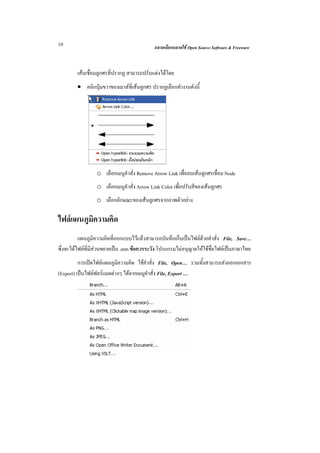 10                                          ฉลาดเลือกฉลาดใช Open Source Software & Freeware



        เสนเชื่อมลูกศรที่ปรากฏ สามารถปรับแตงไดโดย
        • คลิกปุมขวาของเมาสที่เสนลูกศร ปรากฏเลือกทํางานดังนี้




                 o เลือกเมนูคําสั่ง Remove Arrow Link เพื่อลบเสนลูกศรเชื่อม Node
                 o เลือกเมนูคําสั่ง Arrow Link Color เพื่อปรับสีของเสนลูกศร
                 o เลือกลักษณะของเสนลูกศรจากภาพตัวอยาง

ไฟลแผนภูมิความคิด
          แผนภูมิความคิดที่ออกแบบไวแลวสามารถบันทึกเก็บเปนไฟลดวยคําสั่ง File, Save…
ซึ่งจะไดไฟลที่มีสวนขยายเปน .mm ขอควรระวัง โปรแกรมไมอนุญาตใหใชชื่อไฟลเปนภาษาไทย
          การเปดไฟลแผนภูมิความคิด ใชคําสั่ง File, Open… รวมทั้งสามารถสงออกเอกสาร
(Export) เปนไฟลฟอรแมตตางๆ ไดจากเมนูคําสั่ง File, Export …
 