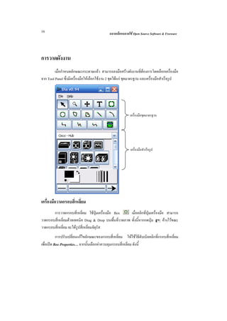 16                                           ฉลาดเลือกฉลาดใช Open Source Software & Freeware




การวาดผังงาน
         เมื่อกําหนดลักษณะกระดาษแลว สามารถลงมือสรางผังงานที่ตองการโดยเลือกเครื่องมือ
จาก Tool Panel ซึ่งมีเครื่องมือใหเลือกใชงาน 2 ชุดไดแก ชุดมาตรฐาน และเครื่องมือสําเร็จรูป




                                                           เครื่องมือชุดมาตรฐาน




                                                           เครื่องมือสําเร็จรูป




เครื่องมือวาดกรอบสี่เหลี่ยม
       การวาดกรอบสี่เหลี่ยม ใชปุมเครื่องมือ Box       เมื่อคลิกที่ปุมเครื่องมือ สามารถ
วาดกรอบสี่เหลี่ยมดวยเทคนิค Drag & Drop บนพื้นที่วาดภาพ ทั้งนี้หากกดปุม C คางไวขณะ
วาดกรอบสี่เหลี่ยม จะไดรูปสี่เหลี่ยมจัตุรัส
           การปรับเปลี่ยนแกไขลักษณะของกรอบสี่เหลี่ยม ใหใชวิธีดับเบิลคลิกที่กรอบสี่เหลี่ยม
เพื่อเปด Box Properties… จากนั้นเลือกคาควบคุมกรอบสี่เหลี่ยม ดังนี้
 