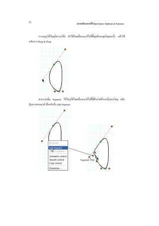 22                                           ฉลาดเลือกฉลาดใช Open Source Software & Freeware



        การหมุนใหวัตถุมีความโคง ทําไดโดยเลื่อนเมาสไปชี้ที่จุดสีแดงจุดใดจุดหนึ่ง แลวใช
หลักการ Drag & Drop




         สามารถเพิ่ม Segment ใหวัตถุไดโดยเลื่อนเมาสไปชี้ที่ดานใดดานหนึ่งของวัตถุ คลิก
ปุมขวาของเมาส เลือกคําสั่ง Add Segment




                                                 Segment ใหม
 