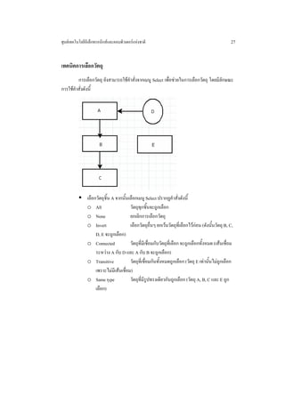 ศูนยเทคโนโลยีอิเล็กทรอนิกสและคอมพิวเตอรแหงชาติ                                                  27


เทคนิคการเลือกวัตถุ
         การเลือกวัตถุ ยังสามารถใชคําสั่งจากเมนู Select เพื่อชวยในการเลือกวัตถุ โดยมีลักษณะ
การใชคําสั่งดังนี้




               เลือกวัตถุชิ้น A จากนั้นเลือกเมนู Select ปรากฏคําสั่งดังนี้
               o All                    วัตถุทุกชิ้นจะถูกเลือก
               o None                   ยกเลิกการเลือกวัตถุ
               o Invert                 เลือกวัตถุอื่นๆ ยกเวนวัตถุที่เลือกไวกอน (ดังนั้นวัตถุ B, C,
                    D, E จะถูกเลือก)
               o Connected              วัตถุที่มีเชื่อมกับวัตถุที่เลือก จะถูกเลือกทั้งหมด (เสนเชื่อม
                    ระหวาง A กับ D และ A กับ B จะถูกเลือก)
               o Transitive             วัตถุที่เชื่อมกันทั้งหมดถูกเลือก (วัตถุ E เทานั้นไมถูกเลือก
                    เพราะไมมีเสนเชื่อม)
               o Same type              วัตถุที่มีรูปทรงเดียวกันถูกเลือก (วัตถุ A, B, C และ E ถูก
                    เลือก)
 
