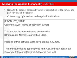Applying the Apache License (III) - NOTICE

 • Reflects the product name and year(s) of distribution of the current and
   past versions of the product
 • Collects copyright notices and required attributions

 [PRODUCT_NAME]
 Copyright [yyyy] [name of copyright owner]

 This product includes software developed at
 [Organization Name][Organization URL].

 Portions of this software were developed at XYZ Org.

 This project contains code derived from ABC project / book / etc.
 Copyright (c) [years] [Original Authours]. See [url]
                                                          16
 © 2013, OEG. Licensed under the Creative Commons Attribution 3.0 license, http://creativecommons.org/licenses/by/3.0/
 