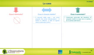 La casa
in sintesi
Cosa è rimasto stabile? Cosa è aumentato?Cosa è diminuito?
•  Impennata autunnale del desiderio di
acquisto mobili: la casa non si cambia,
la si cambia dall’interno
32
•  Il mercato della casa – sia come
acquisti che come ristrutturazioni - è
tuttora in affanno: il dato di agosto
viene confermato (4,8%)
 