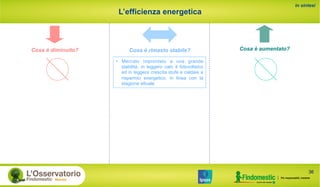 L’efficienza energetica
in sintesi
Cosa è rimasto stabile? Cosa è aumentato?Cosa è diminuito?
•  Mercato improntato a una grande
stabilità, in leggero calo il fotovoltaico
ed in leggera crescita stufe e caldaie a
risparmio energetico, in linea con la
stagione attuale
36
 