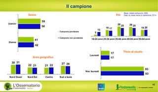 59
41
58
42
Uomini
Donne
Campione ponderato
Campione non ponderato
5
19
29 28
19
13
17
25 25
20
18-24 anni 25-34 anni 35-44 anni 45-54 anni 55-64 anni
30
22 21
2731
21 22 26
Nord Ovest Nord Est Centro Sud e Isole
17
83
17
83
Laureati
Non laureati
Sesso Età
Area geografica
Titolo di studio
Il campione
Base: totale campione (498)
Dato su base wave di settembre 2014
46
 