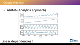 Transformers for time series | PPTX