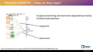 Transformers for time series | PPTX