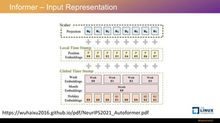 Transformers for time series | PPTX