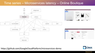 Transformers for time series | PPTX