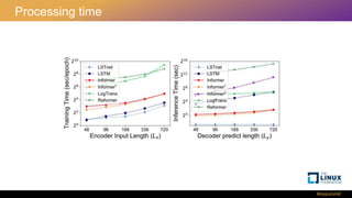 Transformers for time series | PPTX
