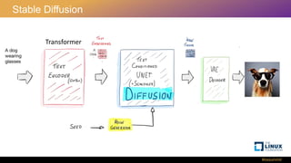 Transformers for time series | PPTX